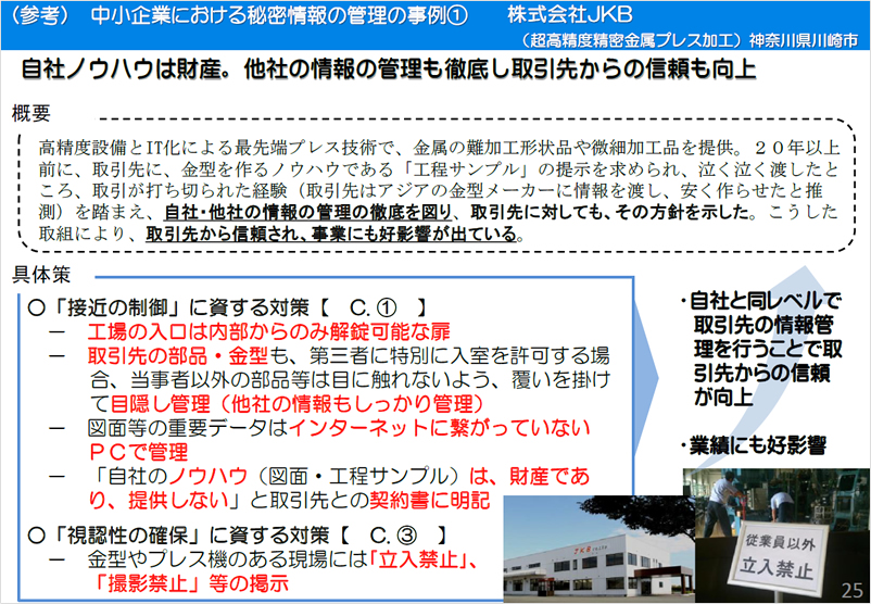 秘密情報の保護ハンドブック〜企業価値向上に向けて～ pdf